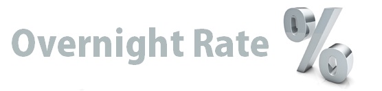 Overnight Rate - What is the Overnight Rate?
